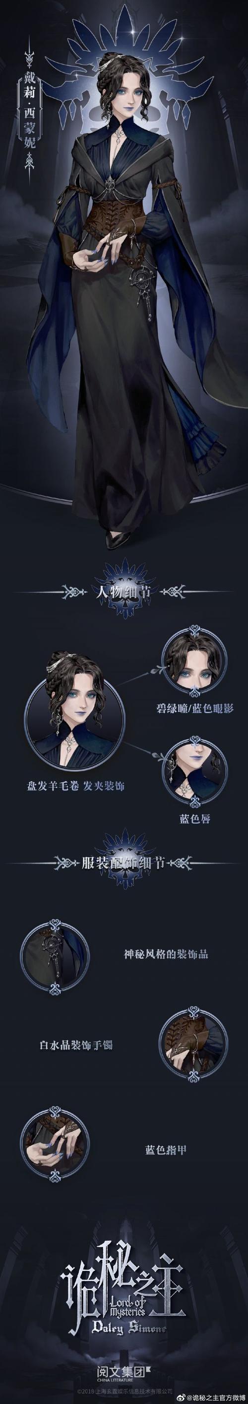 诡秘氵官设图搬运新一轮诡秘之主官方设定