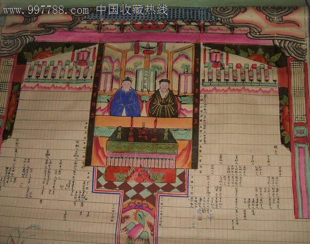 民国或建国初期老年画《家堂》半印半绘,人物众多