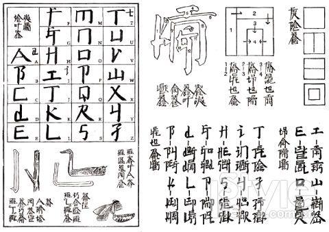 徐冰 写天书的人