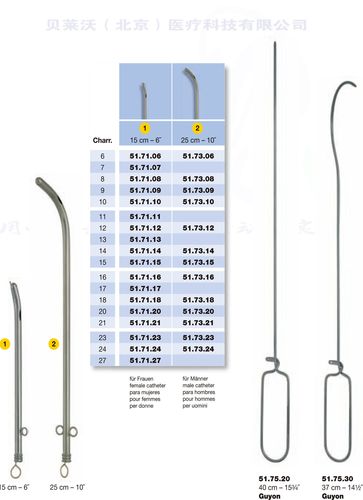 vasectomy clamp str 输精管夹 德国手术器械销售 可加工定制器械