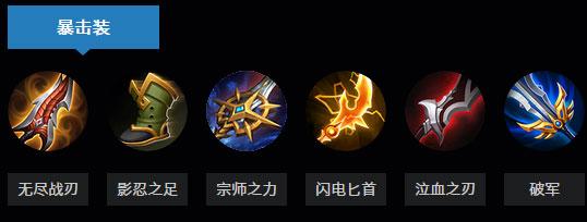 王者荣耀孙悟空新赛季怎么出装 s7猴子最强六神解读