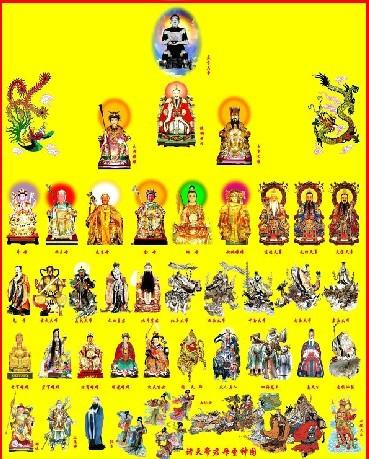 全神图 道教神像 全神图神仙排位图 卷轴挂画