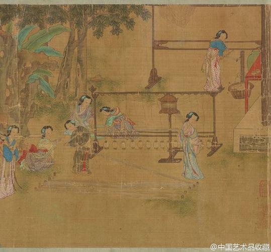 吴门四家#【 明 仇英 《宫妃游园图》 】卷,绢本设色