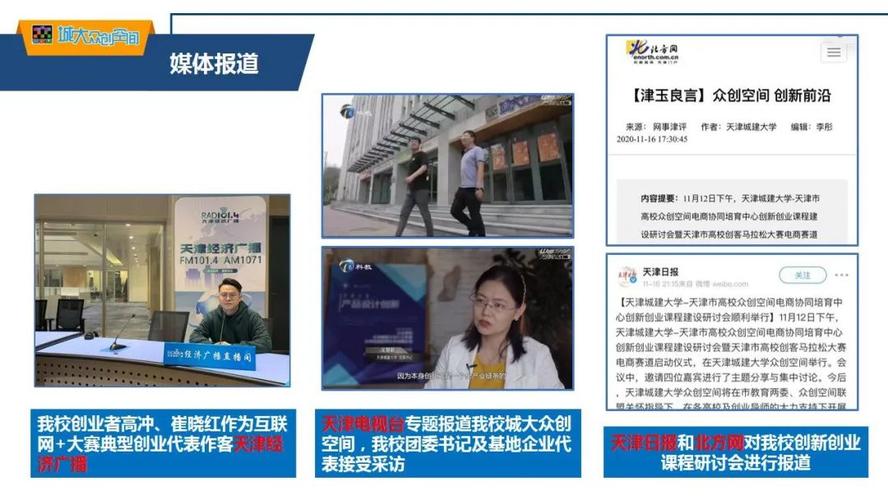 创空间连续五年获评天津市a级(优秀)高校众创空间 来源:天津城建大学