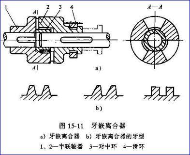 第十三章 联轴器