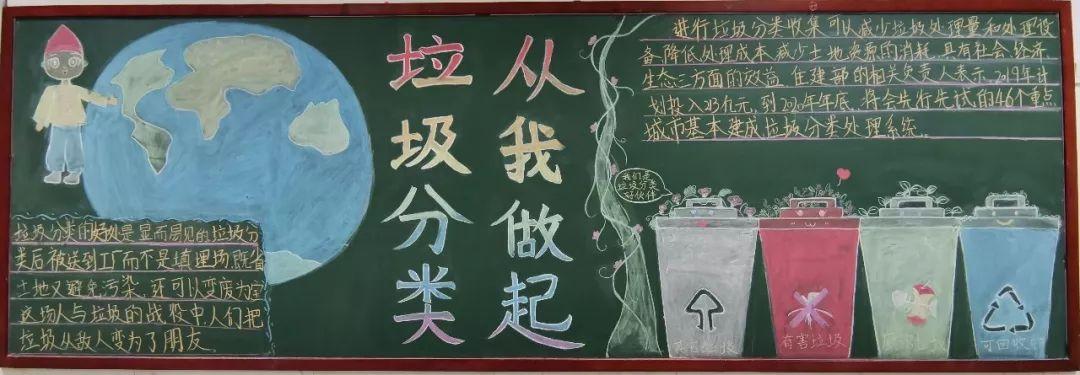 垃圾分类,意识先行 | 初一年级"垃圾分类"主题黑板报大放送