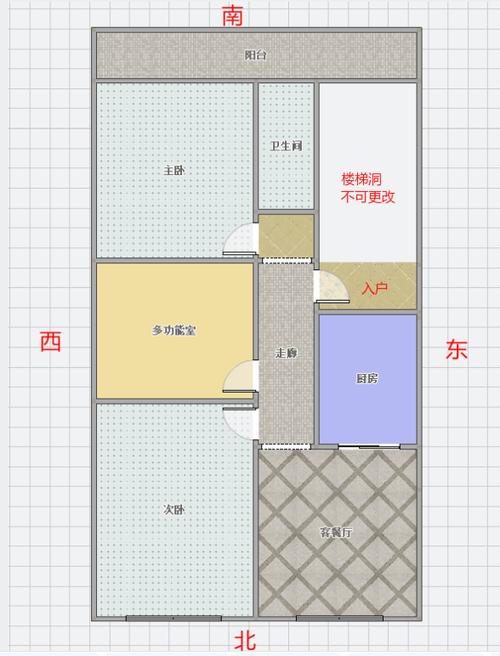 请问这种长方形的户型怎么布置更加合理?