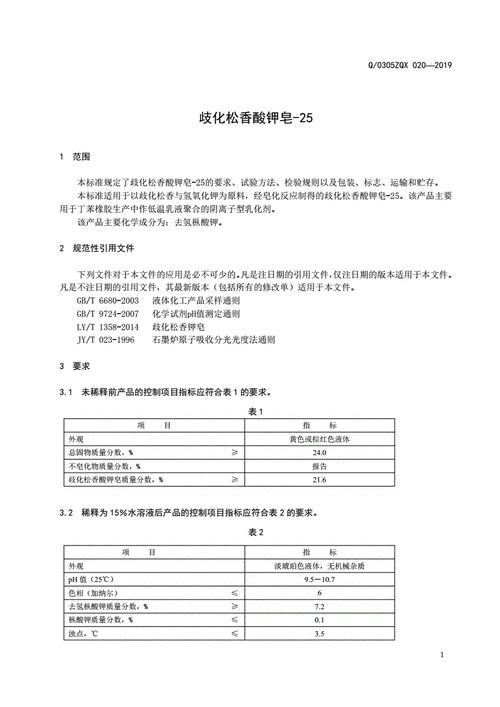 q_0305zqx 020-2019歧化松香酸钾皂.pdf 8页