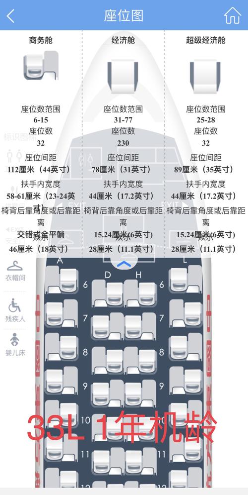 东航773经济舱座位分布图