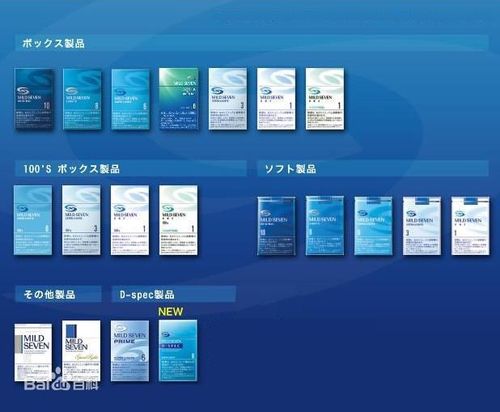 还有下图的这个烟是七星的哪一款呛不呛~?