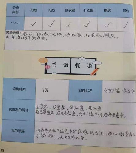 关爱保护未成年人丨小勋章 大作用——"红领巾奖章"助力学生健康自信