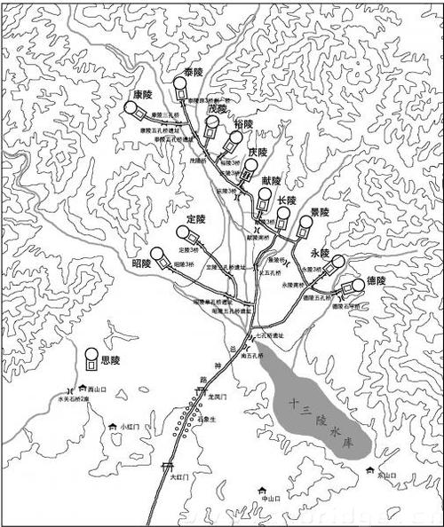 选陵墓阴宅风水-秦汉明清帝王将相陵园之来龙去脉集锦(图解)