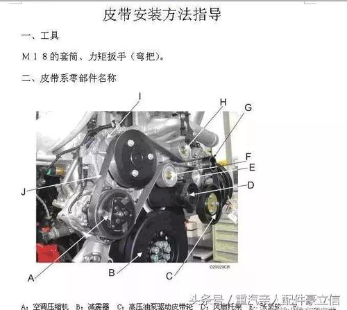 现上传中国重汽mc11发动机皮带更换方法,希望能帮助用户解决关于怎么