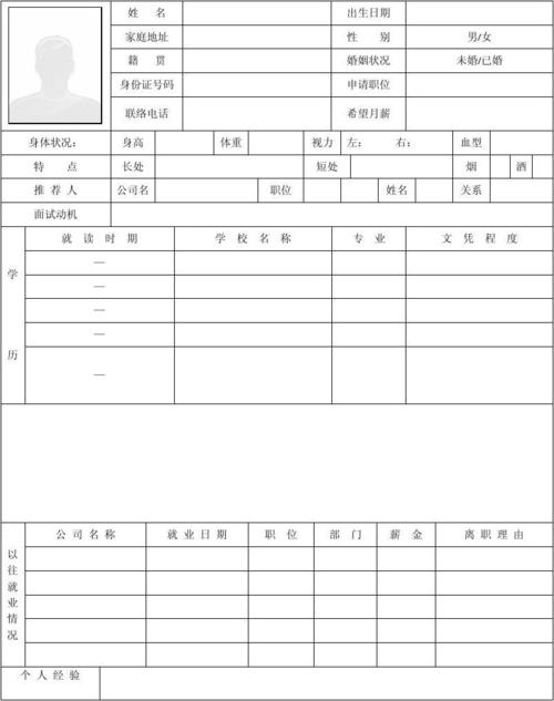求职个人简历表格模板