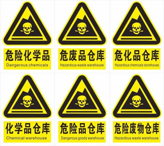 危险品危险化学品处理处置仓储贮存场所标牌 危险废物