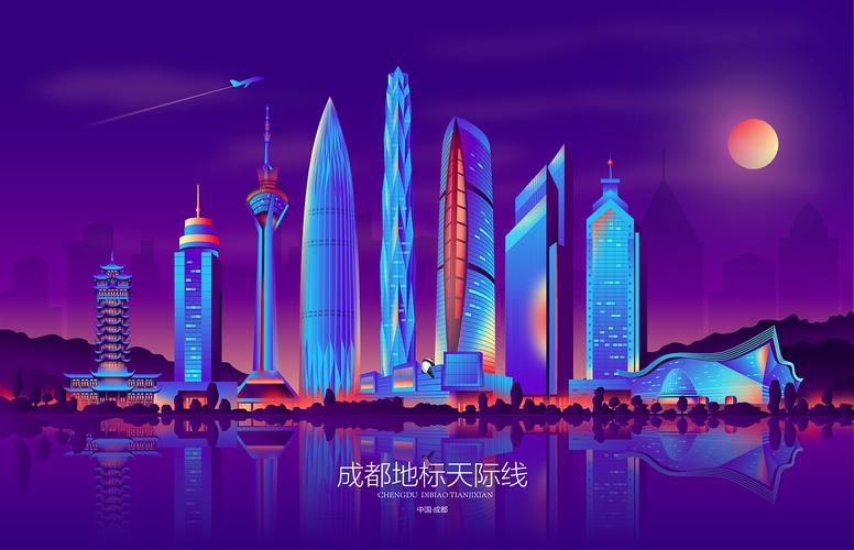 城市天际线城市地标