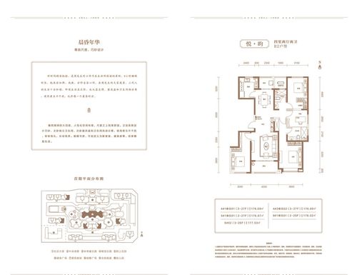 山西太原恒大滨河府实景楼盘详情