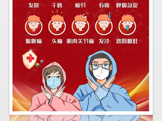 原创感染新冠肺炎症状表现防疫知识科普海报版权可商用