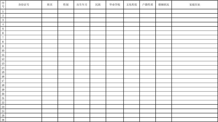 xx公司员工信息表模板