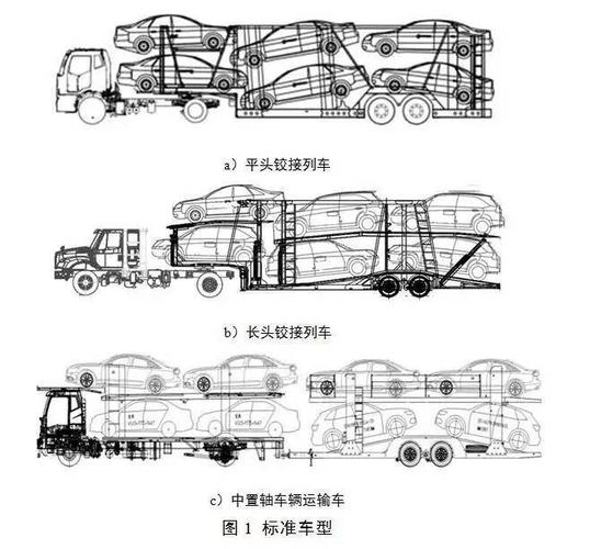 交通运输部严抓车辆运输车淘汰,加强第二阶段执法检查