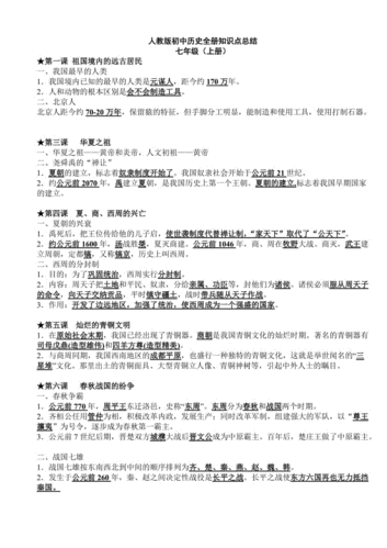 初中历史知识点归纳汇总.doc