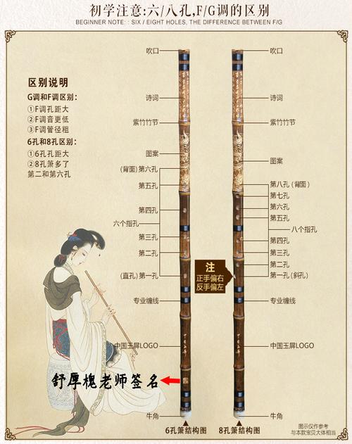 玉屏箫乐器一节箫专业演奏箫六八孔萧初学晋级舒厚槐紫竹洞箫