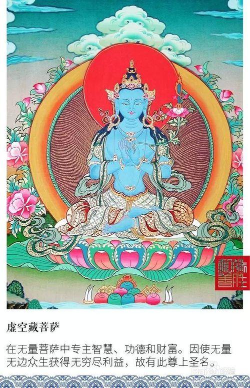 佛教八大菩萨简介