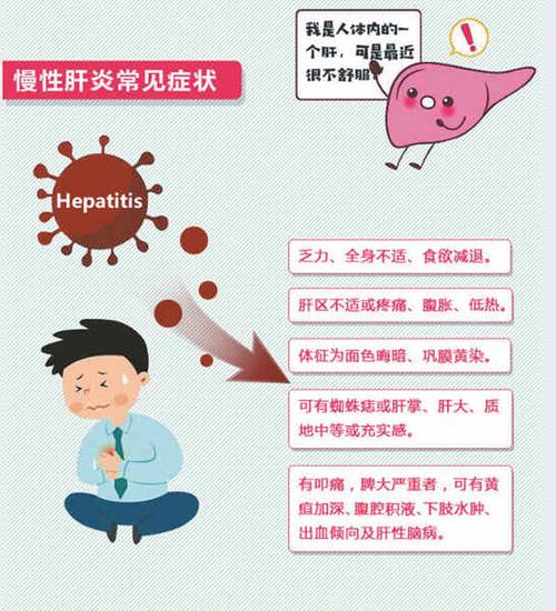 疾控专家提醒8类人群需重视接种乙肝疫苗