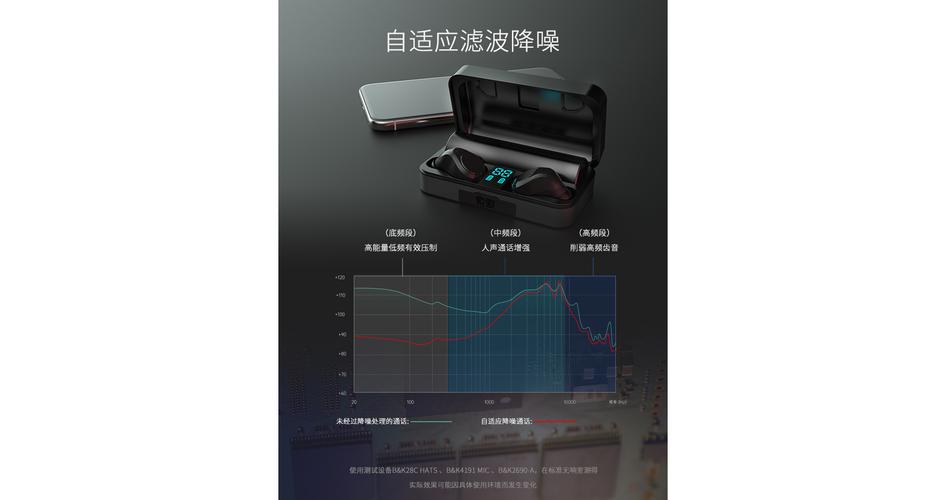 索爱t5运动 商务双耳入耳式耳机