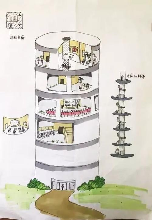 "未来教室"长什么样?这所学校的学生用画笔创造了奇迹