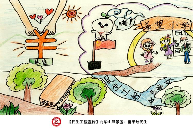 池州九华山风景区童手绘民生图集