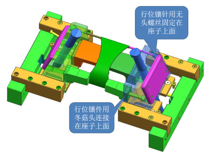 塑胶模具设计-经典的行位中出行位及后模油缸抽芯机构解析--青华模具