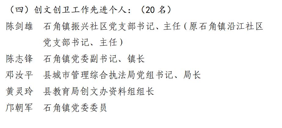 全部名单来了佛冈先进集体127个先进个人191人