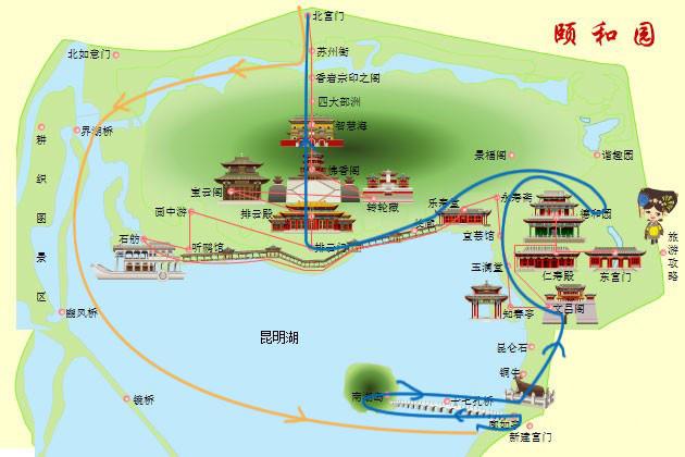 颐和园半日游攻略