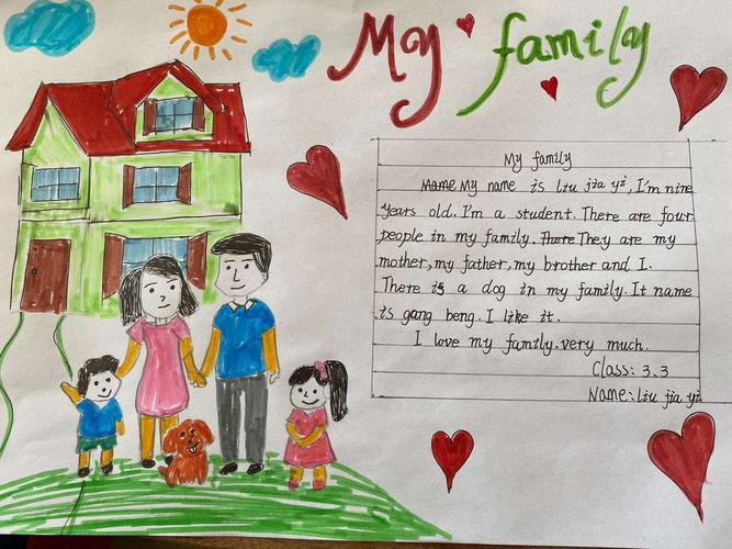 一张小小的手抄报给我们展示了幸福的一家人!