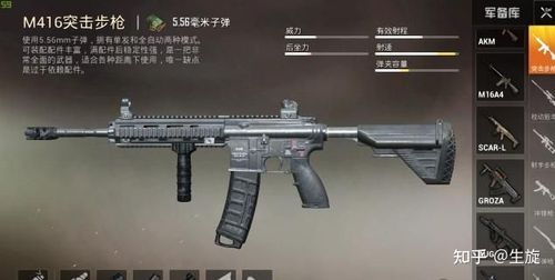 和平精英是aug满配伤害高还是m416满配伤害高?