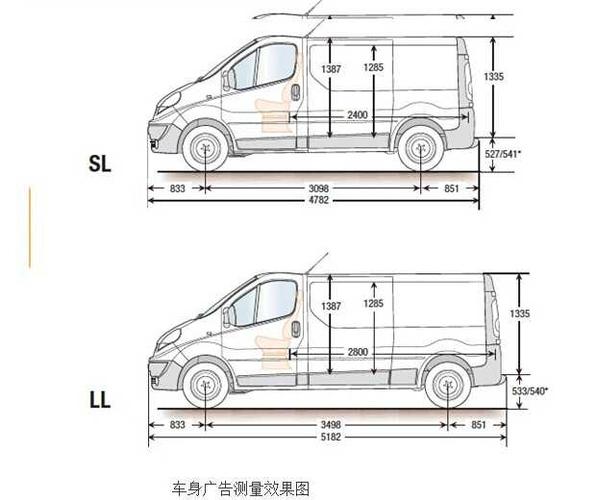 依维柯车身广告尺寸,车身广告元素,车身广告效果图.jpg