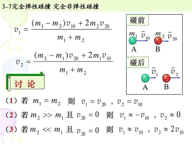 3_7完全弹性碰撞 完全非弹性碰撞ppt