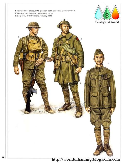 一战中的军装展现各国军队实力1