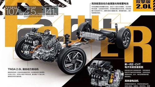 首次搭载丰田第四代混动系统,新款c-hr正式上市