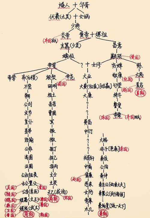 鲍照:1500多年前,那个慨叹"阶层固化"的诗人