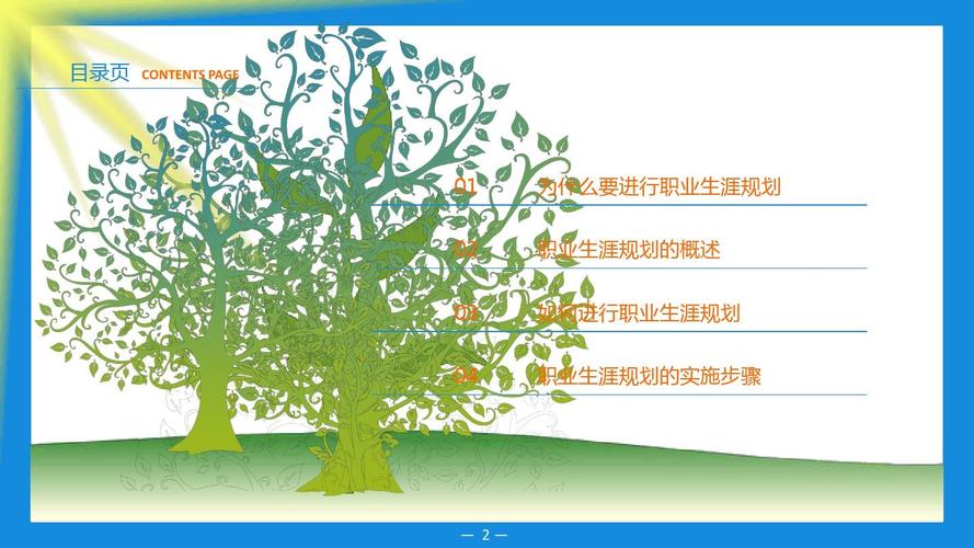 人力资源经典实用课件:如何做好职业生涯规划ppt