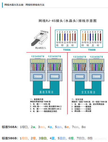 网线超六类布线知识