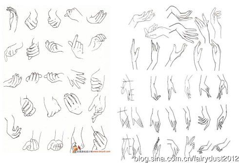 人物手与脚的画法