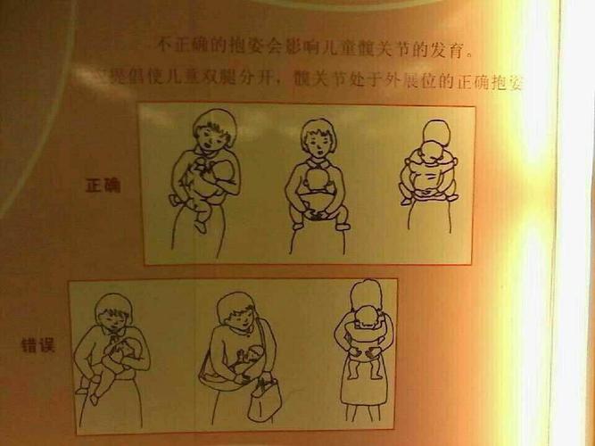 正确抱宝宝的姿势对髋关节发育有利,错误的方式只会耽误孩子