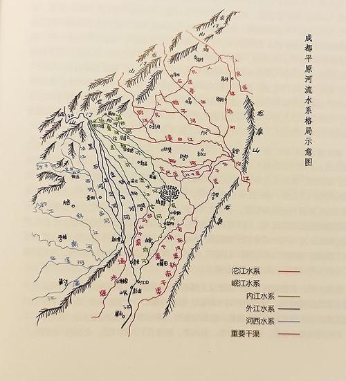 成都平原河流水系格局示意图.图片来源:《成都河流故事》