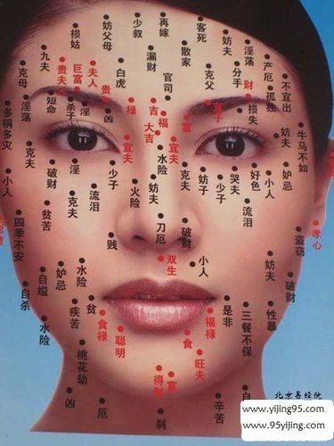 眼睛周围有痣痣相