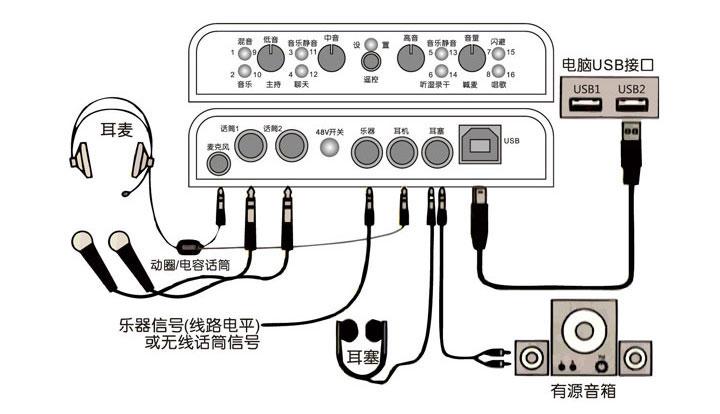 飙歌达人is-x3笔记本台式电脑独立外置k歌喊麦usb声卡