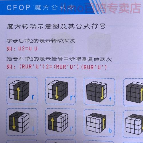 速拧练习训练高级三阶魔方公式教程明图口诀魔方