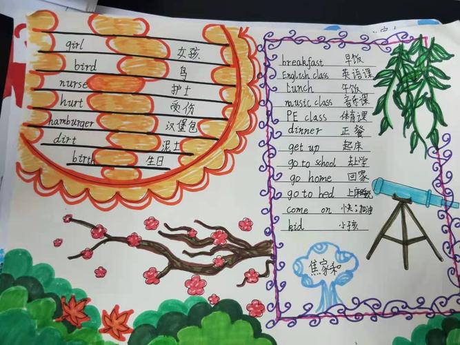 多彩寒假齐绽放——蓼兰小学四年级寒假作业展评